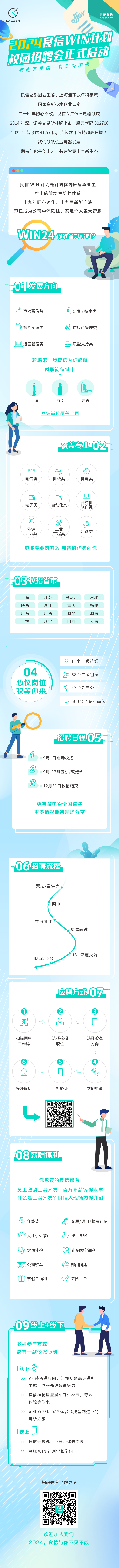 2024米乐app平台(中国)有限公司WIN计划校园招聘会正式启动.jpg